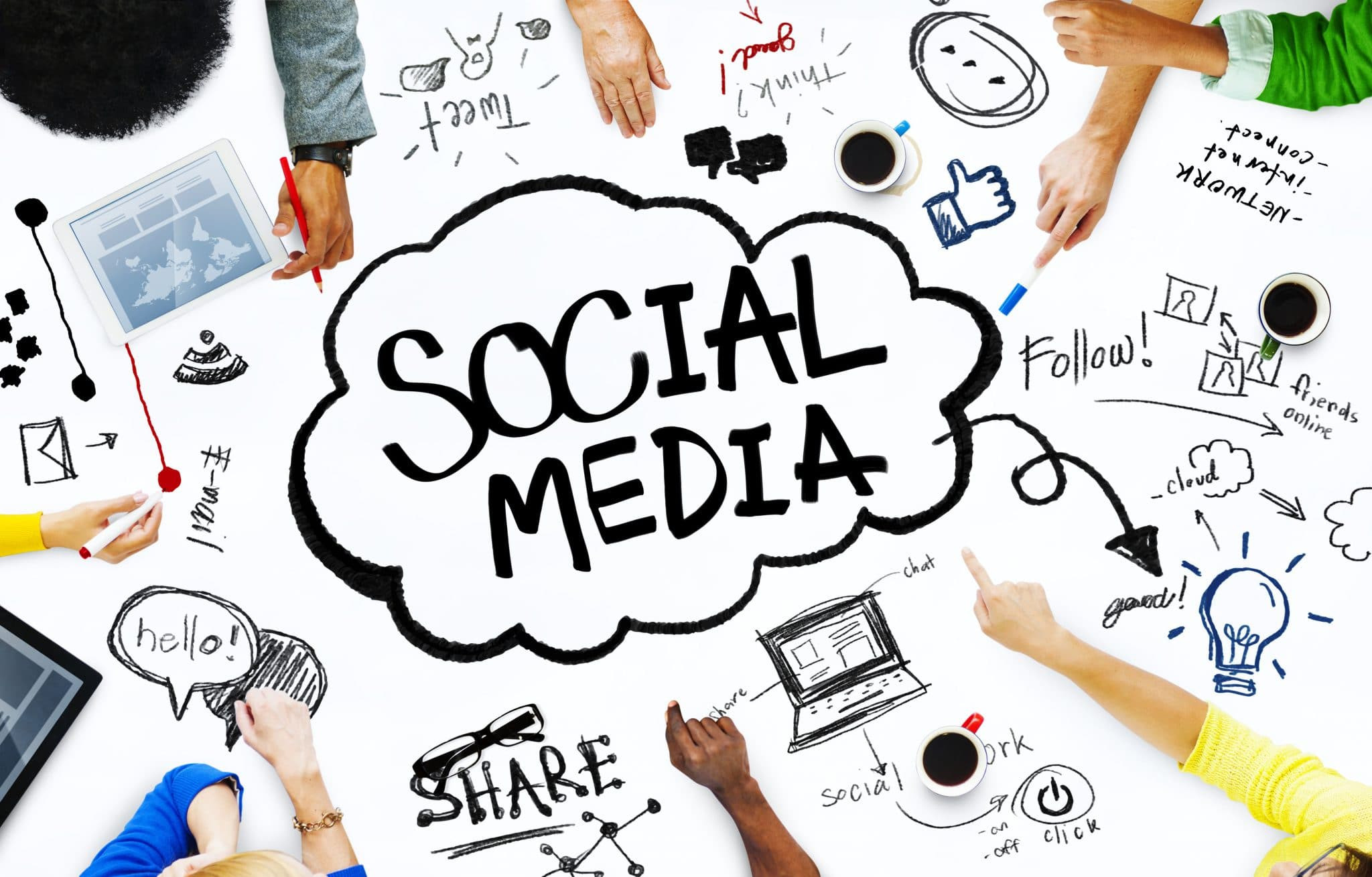 Social media managment